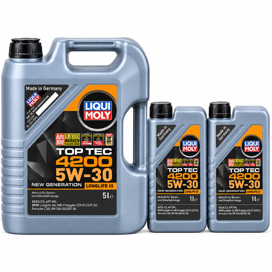 Premium engine oil