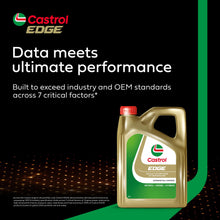 Castrol EDGE 5W-40 Fully Synthetic Engine Oil 1, 4, 5 or 8L