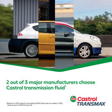 Castrol TRANSMAX AXLE EPX 85W-140 Axle Fluid, 5L