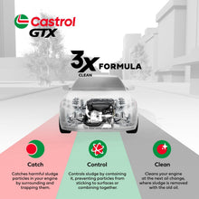 Castrol GTX 0W-16 AN2022 Fully Synthetic Engine Oil, 5L